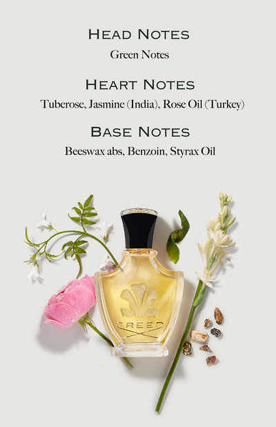 A perfume bottle is shown with flowers and resin pieces, and the text HEAD NOTES Green Notes HEART NOTES Tuberose, Jasmine India Rose Oil Turkey BASE NOTES Beeswax abs Benzoin Styrax Oil.