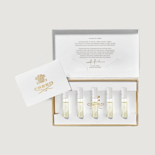 Women's Inspiration Sample Set